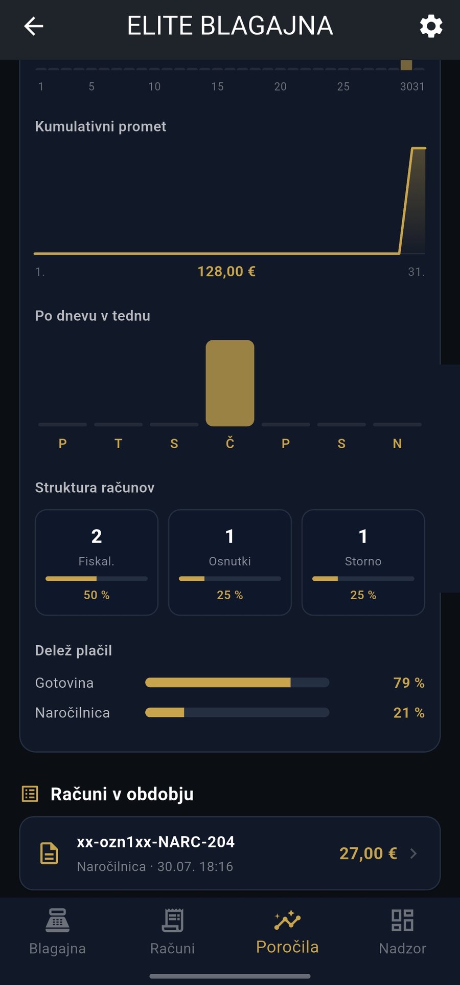 Struktura računov in delež plačil